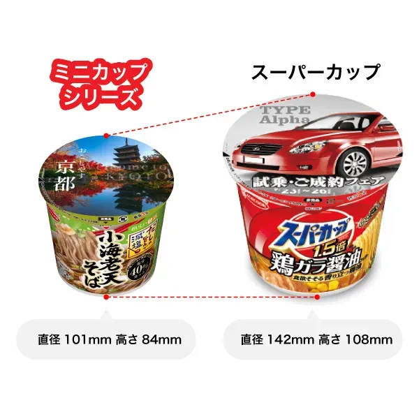 アイテム説明写真