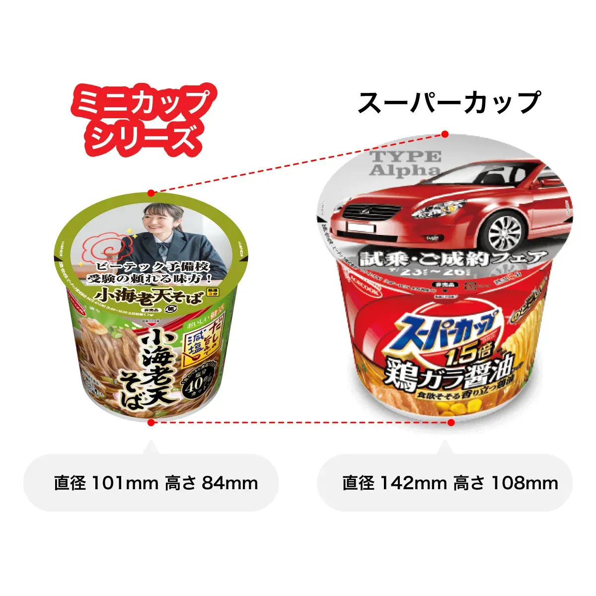 サイズ比較の画像