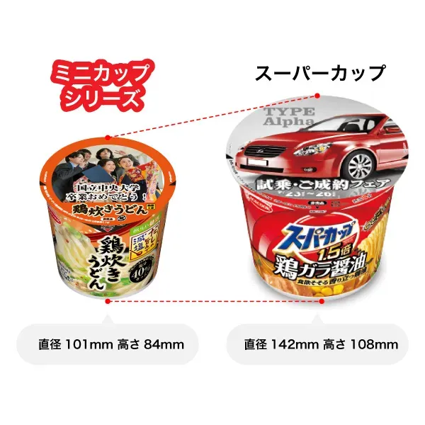 アイテム説明写真
