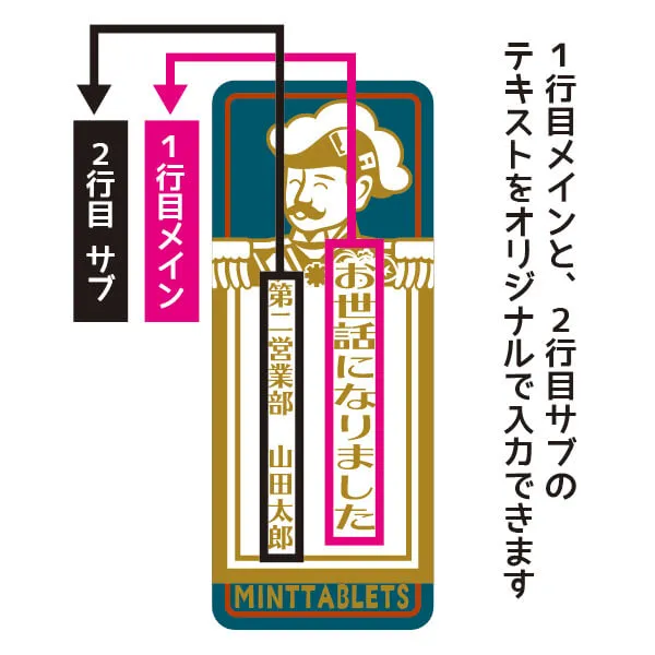 マイ ミントタブレット セミオーダー アイテム説明写真2