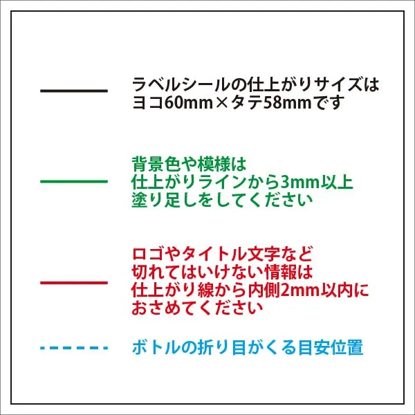 オリジナル ミネラルウォーター（天然水） 説明写真4