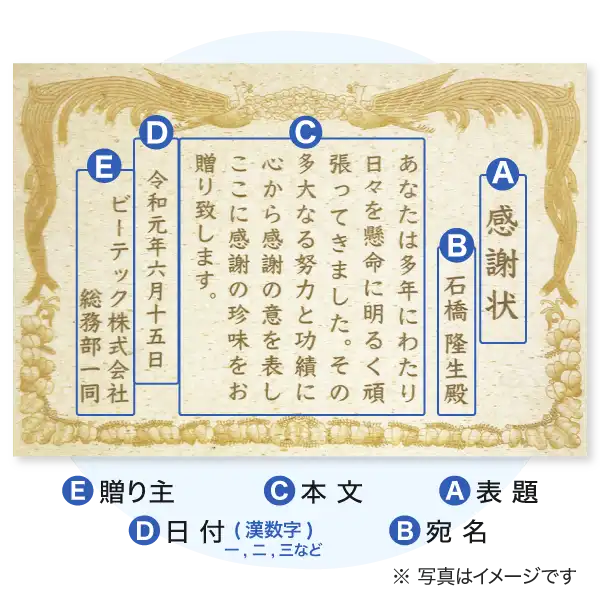 アイテム説明写真