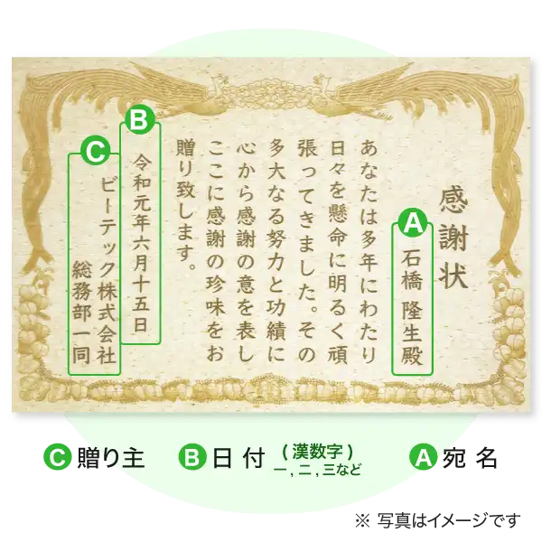 アイテム説明写真