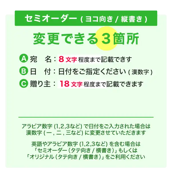 アイテム説明写真